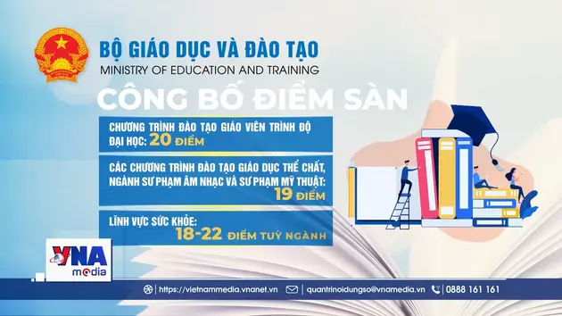 Điểm sàn đại học 2026: Thí sinh cần hiểu đúng để đặt nguyện vọng