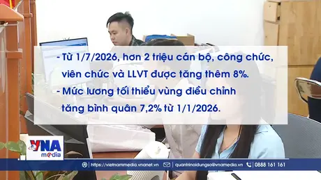 Bộ Nội vụ trình chính sách cải cách tiền lương trong năm 2027