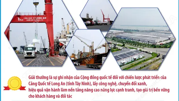 Cảng Quốc tế Long An: Doanh nghiệp cảng xanh thông minh châu Á - Thái Bình Dương đầu tiên của Việt Nam