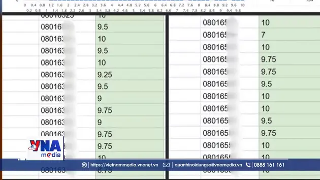 Cần xử lý nghiêm gian lận thi cử
