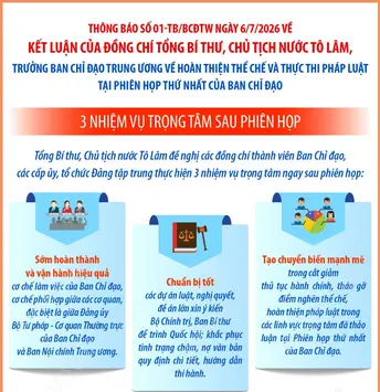 3 nhiệm vụ trọng tâm sau Phiên họp thứ nhất của Ban Chỉ đạo Trung ương về hoàn thiện thể chế và thực thi pháp luật