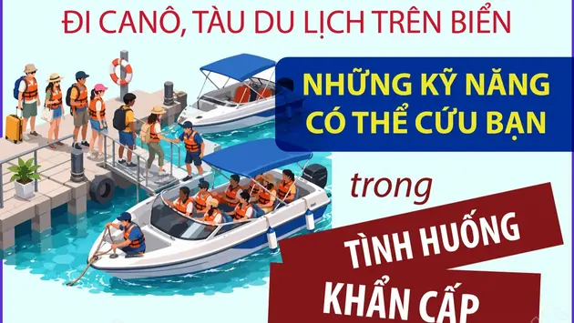 Đi canô, tàu du lịch trên biển: Những kỹ năng có thể cứu bạn trong tình huống khẩn cấp