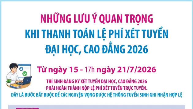Những lưu ý quan trọng khi thanh toán lệ phí xét tuyển đại học, cao đẳng năm 2026