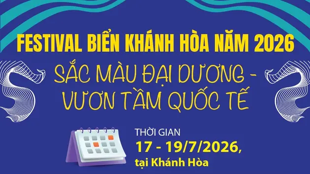 Festival Biển Khánh Hòa năm 2026: Sắc màu đại dương - Vươn tầm quốc tế