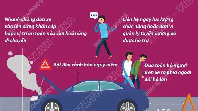 Lưu ý khi phương tiện gặp sự cố trên đường cao tốc