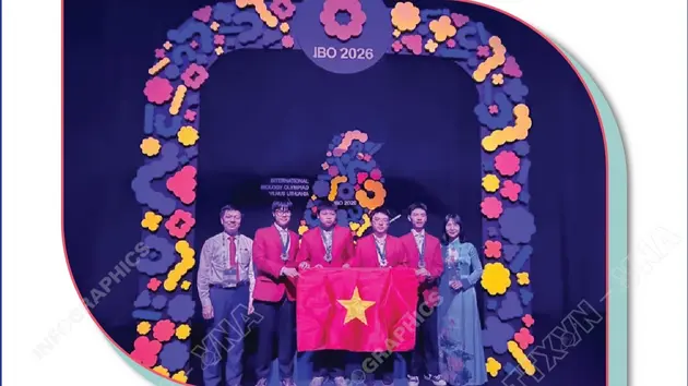 4 học sinh Việt Nam giành Huy chương Bạc Olympic Sinh học quốc tế 2026