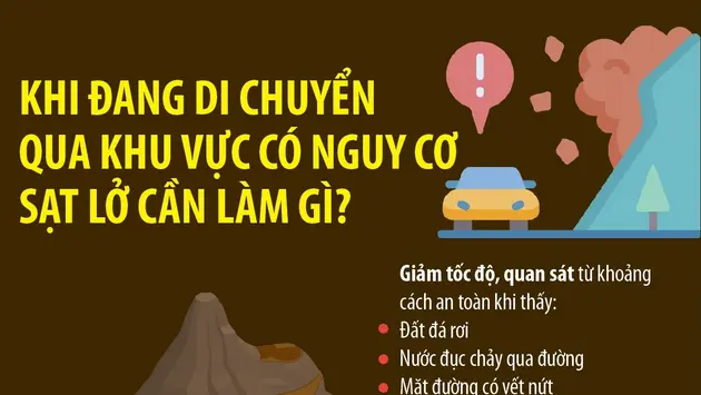 Khi đang di chuyển qua khu vực có nguy cơ sạt lở cần làm gì?