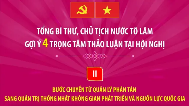 Tổng Bí thư, Chủ tịch nước Tô Lâm: Các quyết sách được Trung ương thông qua phải tạo ra 4 bước chuyển chiến lược (phần 3)