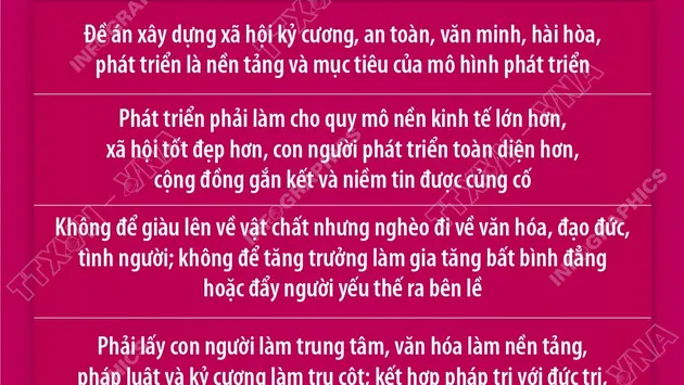 Tổng Bí thư, Chủ tịch nước Tô Lâm: Các quyết sách được Trung ương thông qua phải tạo ra 4 bước chuyển chiến lược (phần 4)