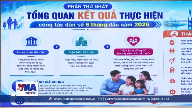 Chủ động ứng phó mức sinh thấp, thích ứng già hóa dân số