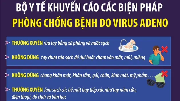 Bộ Y tế khuyến cáo các biện pháp phòng chống bệnh do virus Adeno