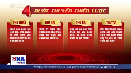 Khơi thông nguồn lực, mở rộng không gian phát triển