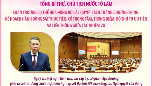 Tổng Bí thư, Chủ tịch nước Tô Lâm: Khẩn trương cụ thể hóa đồng bộ các quyết sách thành chương trình, kế hoạch hành động