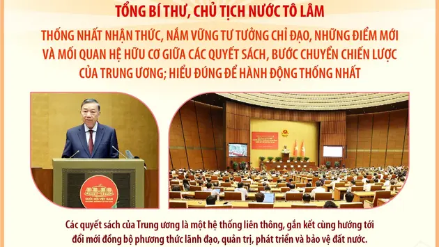 Tổng Bí thư, Chủ tịch nước Tô Lâm: Các quyết sách của Trung ương là một hệ thống liên thông, gắn kết