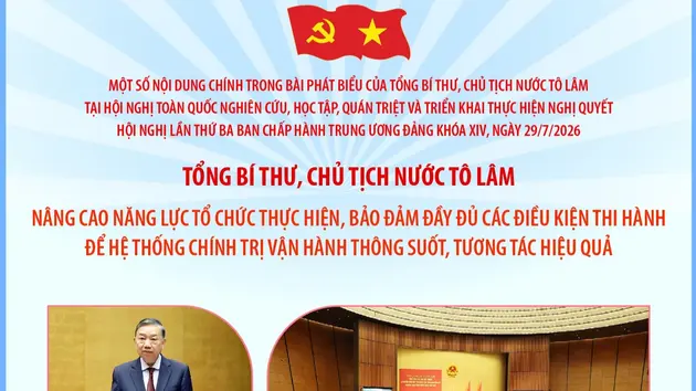 Tổng Bí thư, Chủ tịch nước Tô Lâm: Bảo đảm đầy đủ các điều kiện thi hành để hệ thống chính trị vận hành thông suốt, tương tác hiệu quả