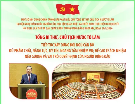 Tổng Bí thư, Chủ tịch nước Tô Lâm: Tiếp tục xây dựng đội ngũ cán bộ đủ phẩm chất, năng lực, uy tín, ngang tầm nhiệm vụ