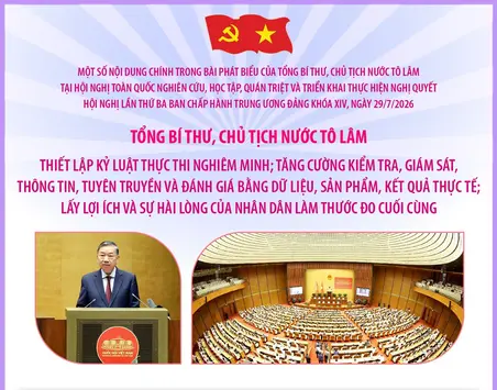Tổng Bí thư, Chủ tịch nước Tô Lâm: Lấy lợi ích và sự hài lòng của Nhân dân làm thước đo cuối cùng