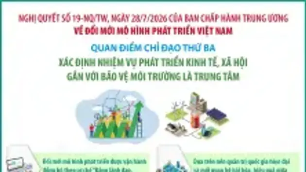 Đổi mới mô hình phát triển Việt Nam: Xác định nhiệm vụ phát triển kinh tế, xã hội gắn với bảo vệ môi trường là trung tâm