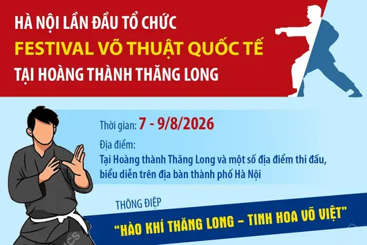 Hà Nội lần đầu tổ chức Festival Võ thuật quốc tế tại Hoàng thành Thăng Long