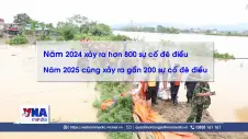 Cấp bách nâng cao năng lực quản lý đê điều trước rủi ro thiên tai