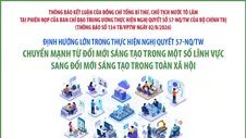Những định hướng lớn trong thực hiện Nghị quyết 57-NQ/TW 