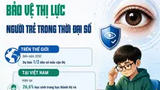 Bảo vệ thị lực người trẻ trong thời đại số