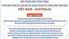 Một số nội dung chính trong Tuyên bố chung về làm sâu sắc quan hệ Đối tác chiến lược toàn diện Việt Nam - Australia