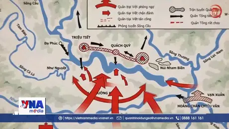 Đề nghị xếp hạng Di tích quốc gia đặc biệt phòng tuyến sông Như Nguyệt