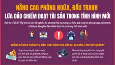 Nâng cao phòng ngừa, đấu tranh lừa đảo chiếm đoạt tài sản trong tình hình mới