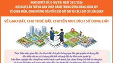 Nghị quyết số 21-NQ/TW: Giao đất, cho thuê đất, chuyển mục đích sử dụng đất (phần 1)