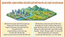 Nghị quyết số 21-NQ/TW: Quan điểm, định hướng sửa đổi Luật đất đai và các luật có liên quan (Phần 1)
