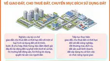 Nghị quyết số 21-NQ/TW: Giao đất, cho thuê đất, chuyển mục đích sử dụng đất (phần 2 và hết)