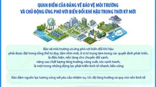 Kết luận số 75/KL/TW: Quan điểm của Đảng về bảo vệ môi trường và chủ động ứng phó với biến đổi khí hậu trong thời kỳ mới (Phần 1)