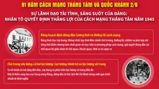 Sự lãnh đạo tài tình, sáng suốt của Đảng: Nhân tố quyết định thắng lợi của Cách mạng Tháng Tám năm 1945