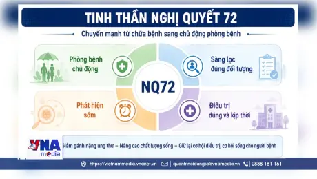 Phòng bệnh từ sớm–phát hiện bệnh kịp thời – điều trị đúng
