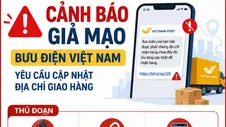 Cảnh báo giả mạo Bưu điện Việt Nam yêu cầu cập nhật địa chỉ giao hàng