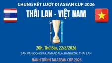 Hành trình tại ASEAN Cup 2026 của đội tuyển Việt Nam và Thái Lan