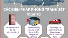 Các biện pháp phòng tránh sét