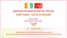 Quan hệ hữu nghị và hợp tác tốt đẹp Việt Nam - Côte d’Ivoire
