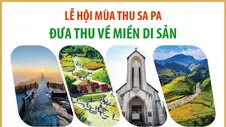 Lễ hội Mùa thu Sa Pa đưa thu về miền di sản