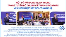 Một số nội dung quan trọng trong Tuyên bố chung Việt Nam - Singapore về Chiến lược Kết nối công nghệ