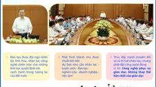 Tổng Bí thư, Chủ tịch nước Tô Lâm: Giáo dục phải đi trước một bước để chuẩn bị nguồn nhân lực và nhân tài cho tương lai đất nước