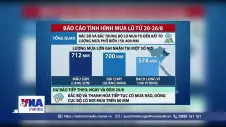 Bão số 4 gây thiệt hại tại nhiều địa phương