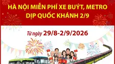Hà Nội miễn phí xe buýt, metro dịp Quốc khánh 2/9