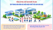 Tổng Bí thư, Chủ tịch nước Tô Lâm: Tập trung bảo đảm các điều kiện thiết yếu cho giáo dục