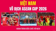 Việt Nam vô địch ASEAN Cup 2026