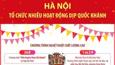 Hà Nội tổ chức nhiều hoạt động dịp Quốc khánh 2/9