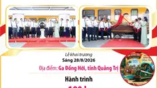Đoàn tàu “Phong Nha - Cố đô Huế: Hành trình Di sản thế giới”