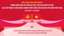 Một số nội dung quan trọng trong Diễn văn của Tổng Bí thư, Chủ tịch nước Tô Lâm tại Lễ kỷ niệm 81 năm Quốc khánh nước Cộng hòa xã hội chủ nghĩa Việt Nam (Phần 2)
