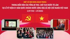 Một số nội dung quan trọng trong Diễn văn của Tổng Bí thư, Chủ tịch nước Tô Lâm tại Lễ kỷ niệm 81 năm Quốc khánh nước Cộng hòa xã hội chủ nghĩa Việt Nam (phần 1)